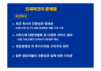 [인적자원관리] [인적자원관리]인사트랜드와 인재파견산업의 발전 방향과 과제(A+리포트)-16