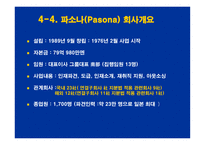 [인적자원관리] [인적자원관리]인사트랜드와 인재파견산업의 발전 방향과 과제(A+리포트)-20