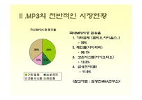 [소비자행동론] [소비자행동론]MP3 시장조사-소비자들의 MP3 구매선호도를 중심으로(A+리포트)-9