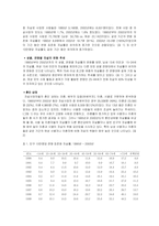 [대중문화의 이해] [대중문화의이해]자살의 실태와 원인분석 및 예방(A+리포트)-2