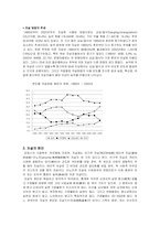 [대중문화의 이해] [대중문화의이해]자살의 실태와 원인분석 및 예방(A+리포트)-6