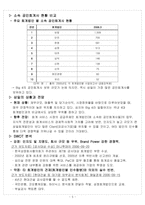 [조직행동론] [조직행동]삼일회계법인 조직구조 사례분석(A+ 리포트)-7