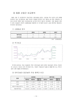 [경영과의사결정] [경영과의사결정]대우건설 기업분석 및 향후 경영전망(A+리포트)-19