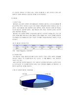 [유통관리론] [시장조사론]국내 유통산업 시장분석 및 2007년 시장전망(A+리포트)-5