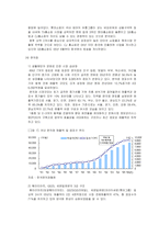 [유통관리론] [시장조사론]국내 유통산업 시장분석 및 2007년 시장전망(A+리포트)-9