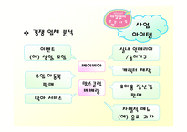 [벤처창업론] [벤처창업론]아기동반 외출의 도우미 아기카페 사업계획서(A+리포트)-19