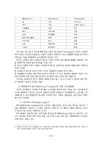 [논문]목표시장 선정에 대해서-5