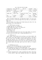 [논문]목표시장 선정에 대해서-6