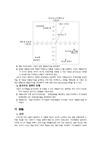 [논문]목표시장 선정에 대해서-13