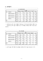 [경영학]패밀리레스토랑의소비자만족도조사및개선방향A+리포트-5