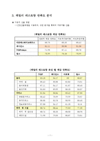 [경영학]패밀리레스토랑의소비자만족도조사및개선방향A+리포트-7