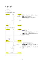 [경영학]패밀리레스토랑의소비자만족도조사및개선방향A+리포트-9