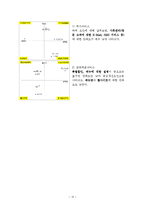 [경영학]패밀리레스토랑의소비자만족도조사및개선방향A+리포트-15