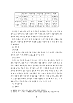 [법학]가사소송절차의문제점과개선방향2-9