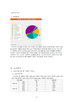 [사회과학]노인문제에 대한 실태 및 개선방향-9