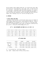 [사회,과학]사채에 대한 고찰-4
