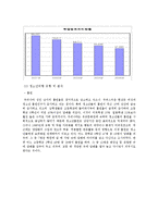 [사회,과학]청소년의 정의와 범죄에 대한 실태 및 개선방향-10