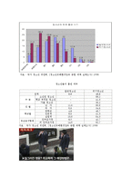 [사회,과학]청소년의 정의와 범죄에 대한 실태 및 개선방향-11