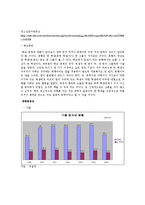 [사회,과학]청소년의 정의와 범죄에 대한 실태 및 개선방향-14