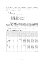 [사회과학]한국 도박의 문제점과 해결방안-3