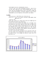 [사회,과학]노동문제에 대한 고찰-3