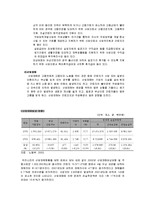 [사회,과학]노동문제에 대한 고찰-5