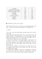 [사회과학]빈부격차에 대한 실태 및 개선방향-9