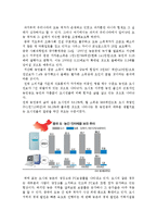 [사회과학]빈부격차에 대한 실태 및 개선방향-12
