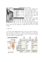 [사회과학]빈부격차에 대한 실태 및 개선방향-14