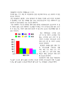 [사회과학]빈부격차에 대한 실태 및 개선방향-17