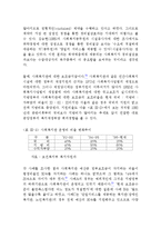 [사회복지]사회복지조직과 지역사회관계에 대하여-14