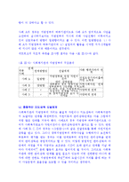 [사회복지]사회복지조직과 지역사회관계에 대하여-20