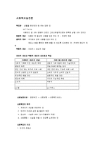 [사회복지학]사회복지실천론-1