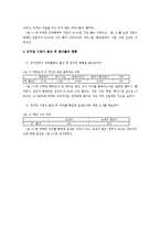 [유아교육논문]유치원 방과 후 프로그램에 관한 운영 실태-14