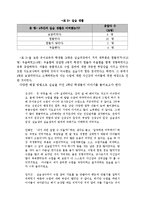 [유아교육논문]유아교육과 학생의로서의 삶-12