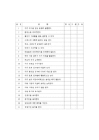 [유아교육논문]비만 유아와 표준체중 유아의 사회 성숙도 비교-20