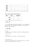 [유아교육논문]복수전공에 관한 연구-3