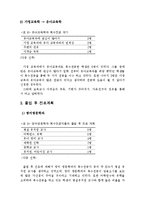 [유아교육논문]복수전공에 관한 연구-10