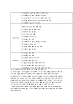 [유아교육]외국의 보육제도에 관한 고찰-10