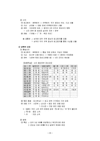 [우리나라 중앙행정조직의 변천과정,공화국별변천과정,행정학,] 우리나라 중앙행정조직의 변천과정-3