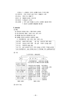 [우리나라 중앙행정조직의 변천과정,공화국별변천과정,행정학,] 우리나라 중앙행정조직의 변천과정-6