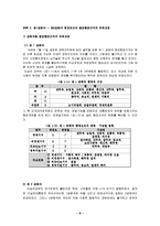 [우리나라 중앙행정조직의 변천과정,공화국별변천과정,행정학,] 우리나라 중앙행정조직의 변천과정-9