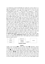 [행정학] 정책의제설정이론-11