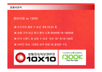 [마케팅전략] 10by10 마케팅 전략입니다.-8