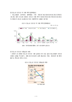 [사회복지] 청소년과 인터넷-4