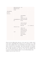 [유아교육,아동복지,사회복지,아동발달,영유아보육,] 영유아 보육의 최근 동향-7