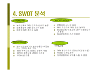 [유통관리론] [유통관리론]농협 `하나로마트` 마케팅전략 분석 및 유통 경쟁력강화를 위한 방안모색(A+리포트)-6