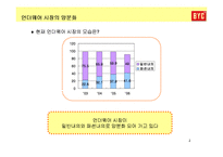 [소비자행동론] [소비자행동론]젊은층을 타겟으로 한 언더웨어 `BYC` 통합커뮤니케이션 전략(A+리포트)-2
