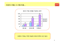 [소비자행동론] [소비자행동론]젊은층을 타겟으로 한 언더웨어 `BYC` 통합커뮤니케이션 전략(A+리포트)-6