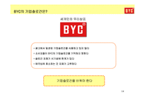 [소비자행동론] [소비자행동론]젊은층을 타겟으로 한 언더웨어 `BYC` 통합커뮤니케이션 전략(A+리포트)-14